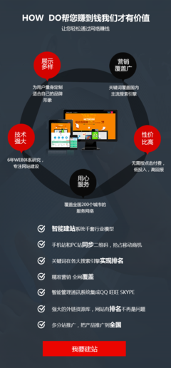 臺州網(wǎng)站建設_臺州推廣_臺州谷歌推廣_臺州小程序開發(fā)_臺州公眾號制作