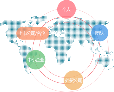 臺州市新暢網絡技術,新暢網絡,企業(yè)網站建設,微信公眾平臺開發(fā),支付寶開發(fā),商城網站建設關于我們
